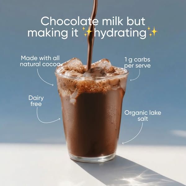 Sodii Hydration image Facebook ad: Made With Pure Australian Lake Salt (3 of 4)
