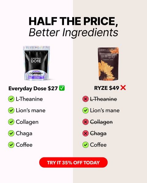 Everyday Dose image Facebook ad: Pour Yourself Coffee That Does More ☕ (2 of 2)