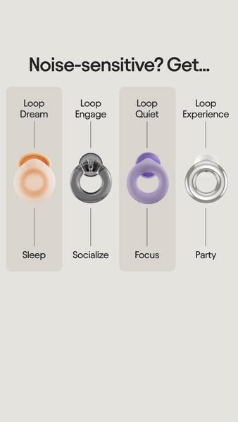 Loop - 4