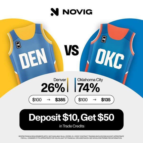 Novig App carousel Facebook ad: Trade Basketball (6 of 6)