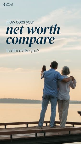 ZoeFin image Facebook ad: See Your Wealth Percentile (3 of 6)