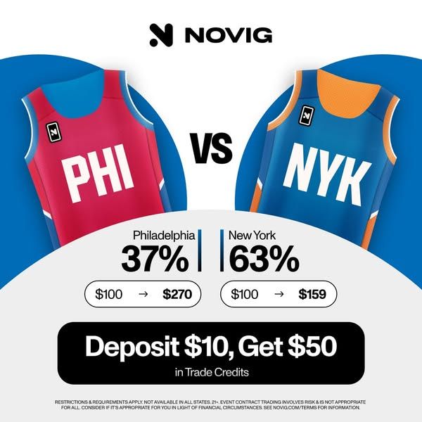 Novig App carousel Facebook ad: Trade Basketball (5 of 6)