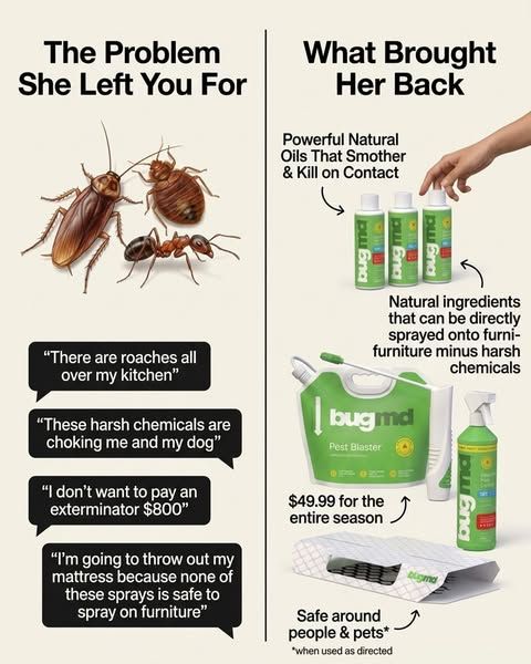 Bug MD