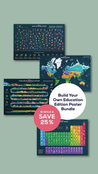 Kurzgesagt image Facebook ad: The same level of research and detail as a kurzgesagt video, now for your walls. Pick the… (4 of 12)