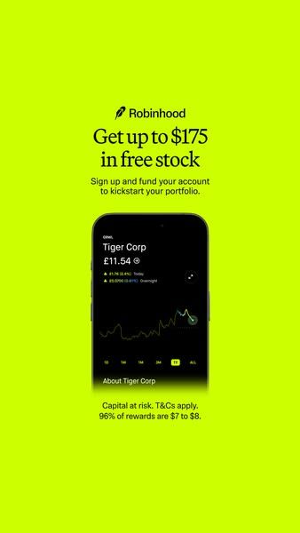 Robinhood image Facebook ad: Invest with Robinhood (1 of 2)
