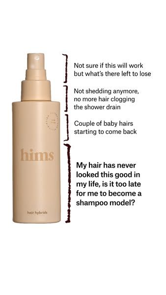 hims image Facebook ad: Time to see the difference! (3 of 4)