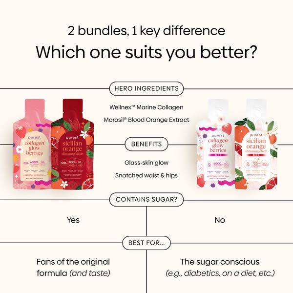 The Purest Co image Facebook ad: 🍬Sugar or 🚫no sugar? *You* pick.