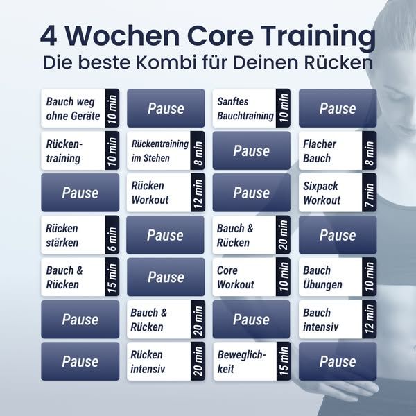 Ergotopia.de image Facebook ad: 4 Wochen Core Training (3 of 3)