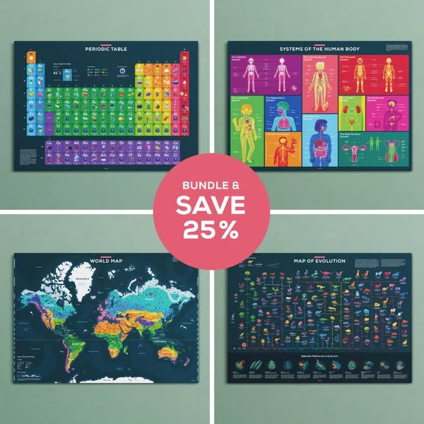 Kurzgesagt image Facebook ad: The same level of research and detail as a kurzgesagt video, now for your walls. Pick the… (12 of 12)