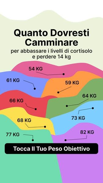 Simple App