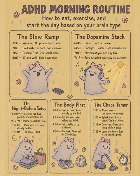 The Fabulous image Facebook ad: Customize Your Daily Routine
