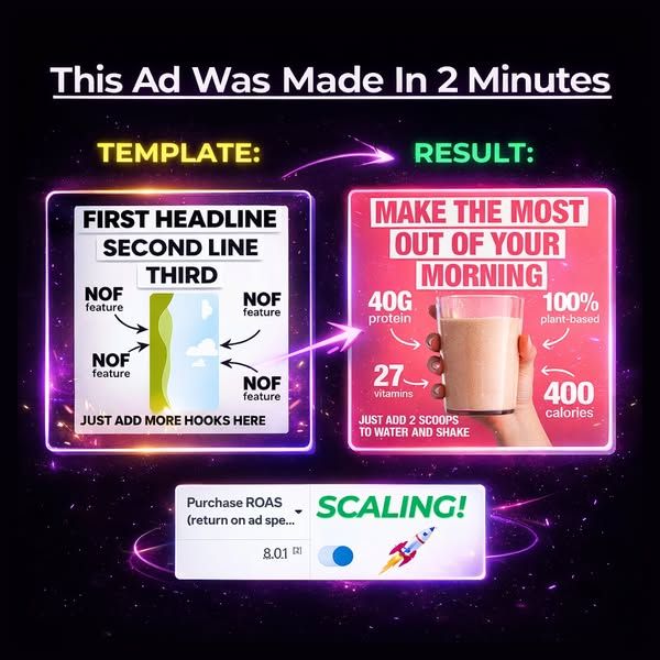 AdStarter image Facebook ad: Create Winning Ads in 2 Minutes