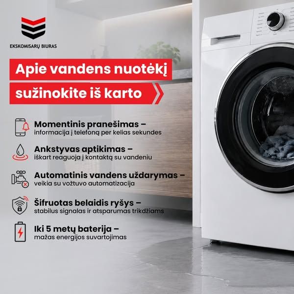 Ekskomisarų biuras image Facebook ad: Vandens nuotėkio ne visada pavyksta išvengti, tačiau svarbiausia apie jį sužinoti kuo… (2 of 3)