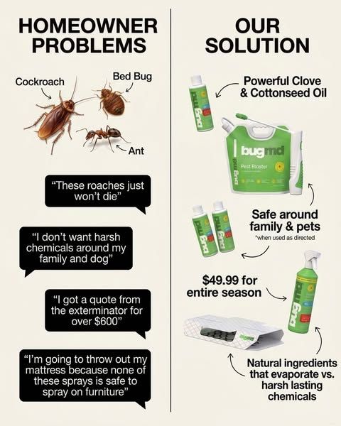Bug MD